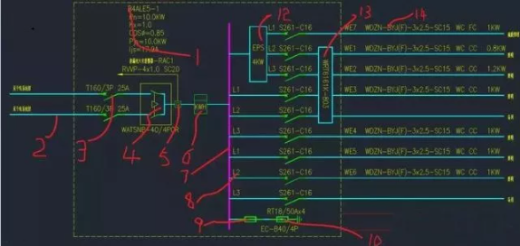 EPS應急配電箱線路圖